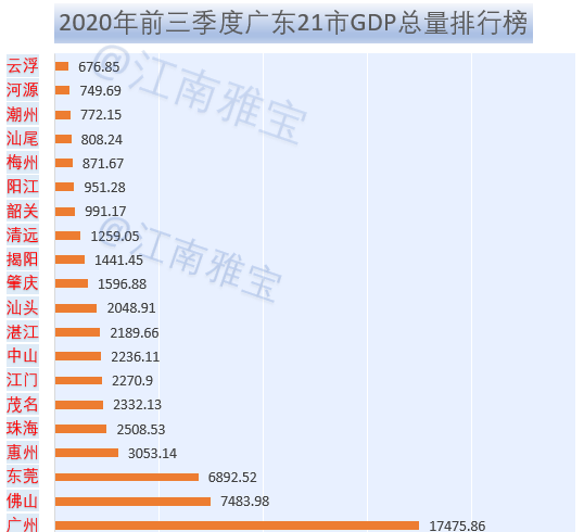 东莞车牌为什么是粤s图3