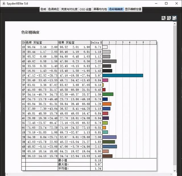 rog幻13评测图43