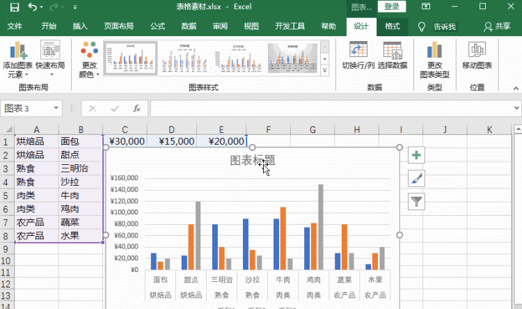 excel中图表坐标轴的数值怎么修改图2