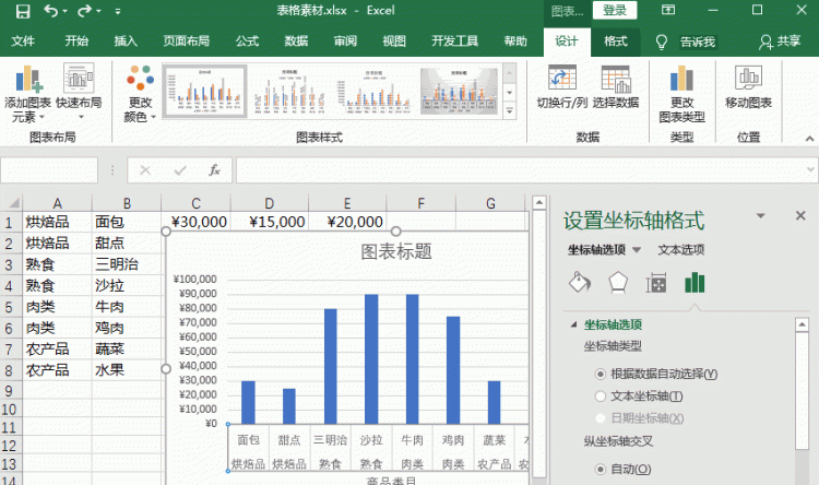 excel中图表坐标轴的数值怎么修改图6