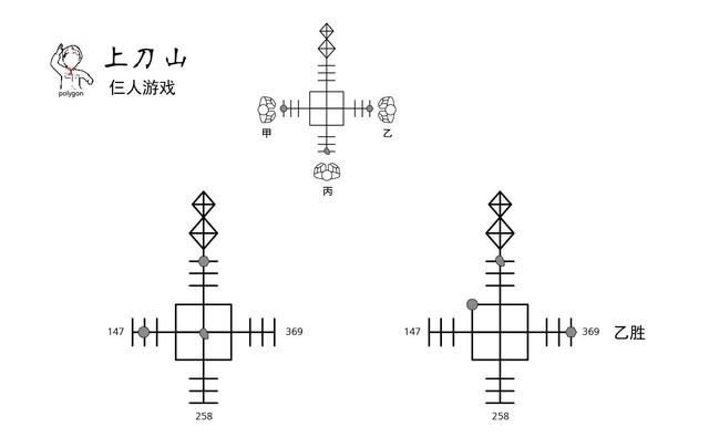 那些年,我们曾经自制的玩具作文图15