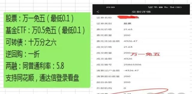 怎么开通股票账户,怎么开通股票账户融资融券账户图1