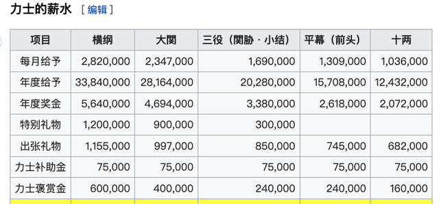 扒到底裤都不剩！他直揭钱权色的黑幕，尺度炸裂难怪杀出重围图11