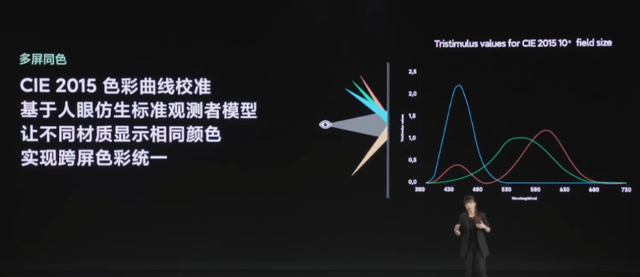 小米13ultra除了相机还有什么优势图18