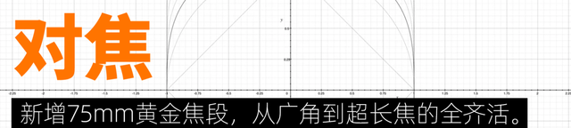 小米13ultra除了相机还有什么优势图19