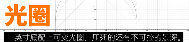 小米13ultra除了相机还有什么优势图31