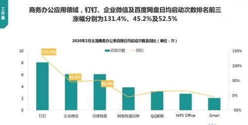 百度网盘共享文件库在哪里图1