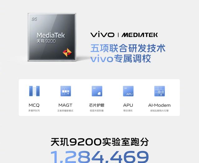 vivox90 全系列深度测评图14