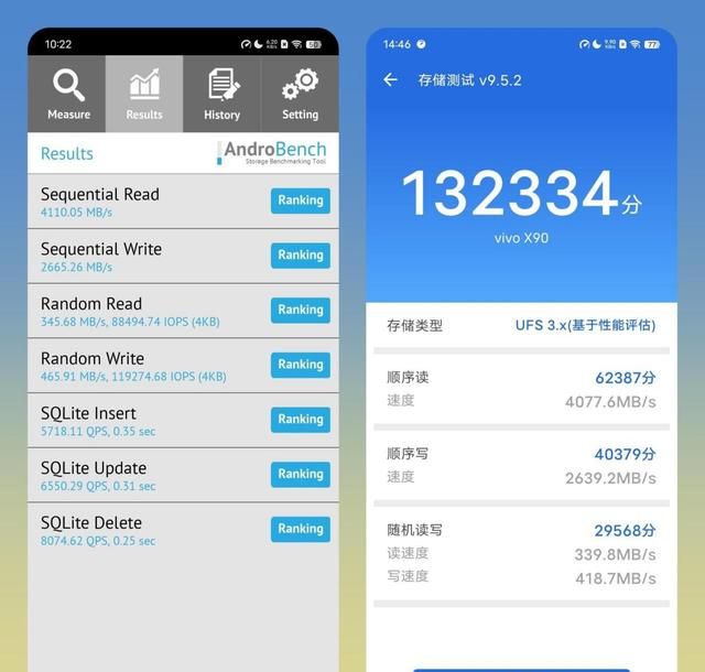 vivox90 全系列深度测评图19