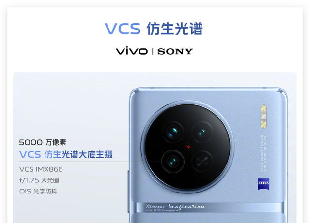 vivox90 全系列深度测评图28