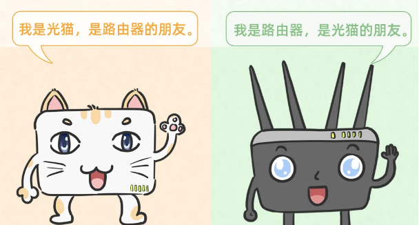 光猫可以设置成路由器吗,光猫的wifi好还是路由器的wifi好图2