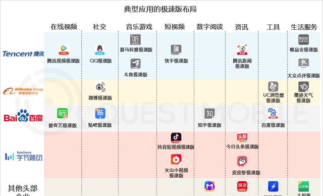 “网赚”APP之死图5