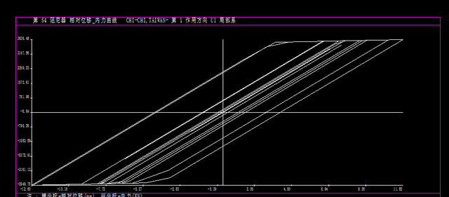 建筑加固改造工程案例分析图11