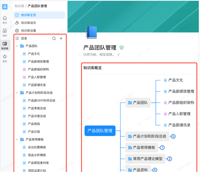 一款阿里的知识管理工具(阿里的bug管理工具)图18