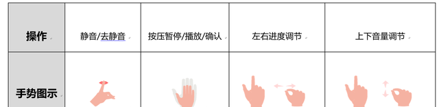 华为智慧屏x65评测,华为智慧屏x65话筒连接步骤图14