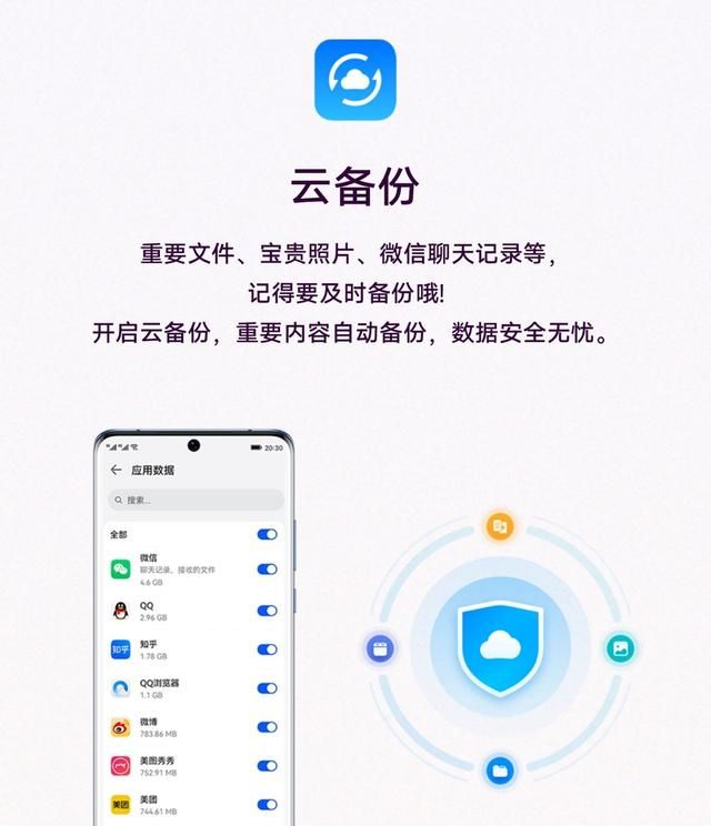 华为云空间使用说明,华为云空间最新图2