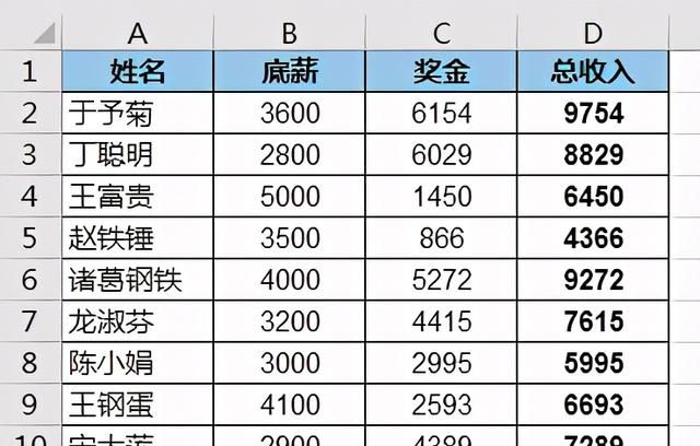 excel单元格格式文本如何改成常规图2