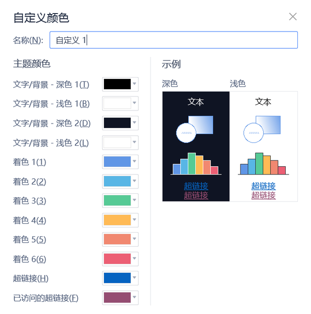 ppt怎么自定义配色方案,ppt与logo的配色一致图4