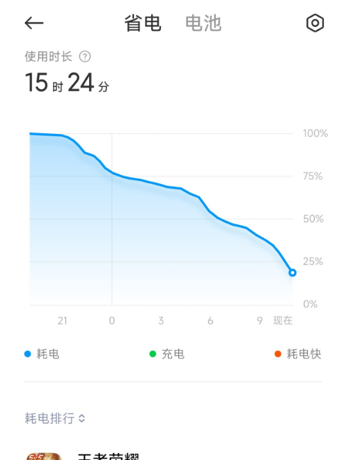 redmik50至尊版和苹果哪一款相抗衡图4