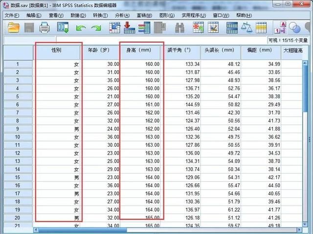 如何利用spss进行独立样本t检验以及结果解读图1