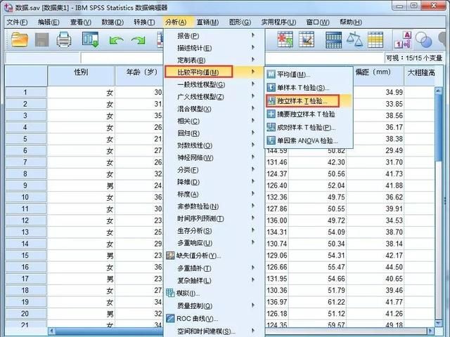 如何利用spss进行独立样本t检验以及结果解读图2