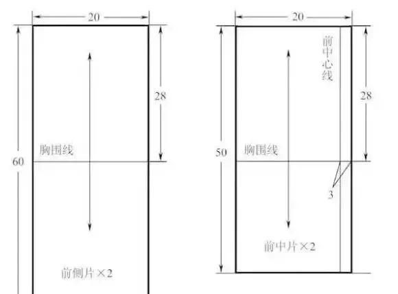 自由褶立体裁剪的操作技法及过程图5