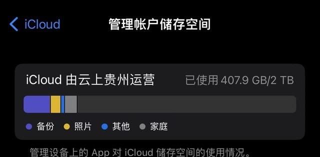 icloud 空间总是不足这样3 招解决图1