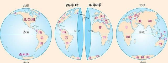 地球分为东西半球还是南北半球图4