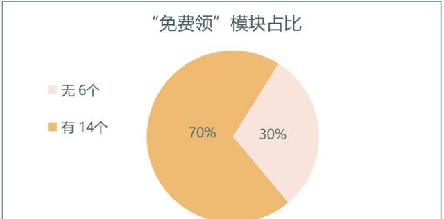 转发朋友圈助力是什么意思,为什么315检测不达标还在卖图2