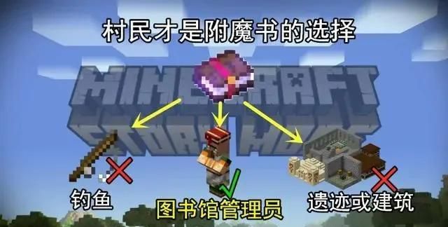 我的世界附魔教学大全,我的世界附魔怎么才是最好的图6