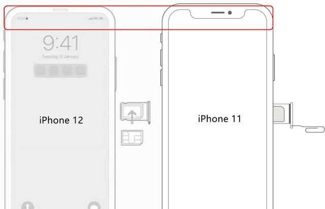 iphone12 sim卡安装方法图1