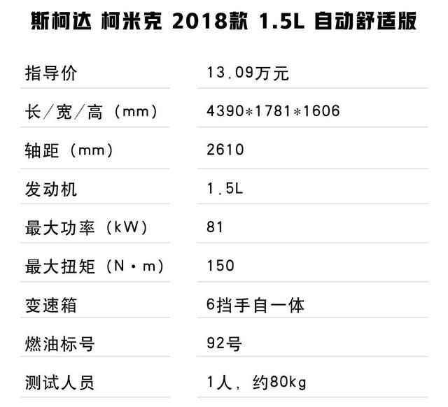 最便宜的德系车都有哪些品牌(法系车跟德系车哪个油耗高)图5