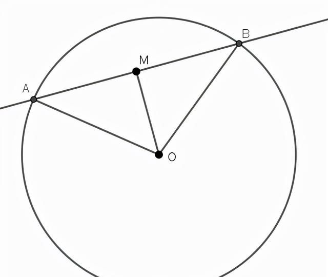 初中数学点和圆的位置关系(初中几何圆的练习题)图2