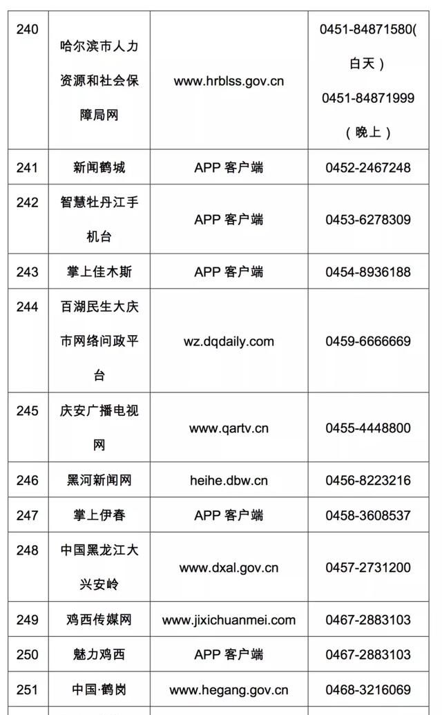 拼多多投诉直播间的处理结果在哪图15