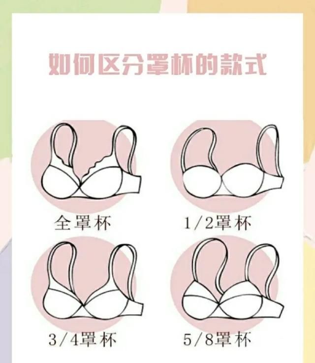 内衣最伤乳房健康的5种穿法(内衣要穿紧的还是松对乳房好)图3