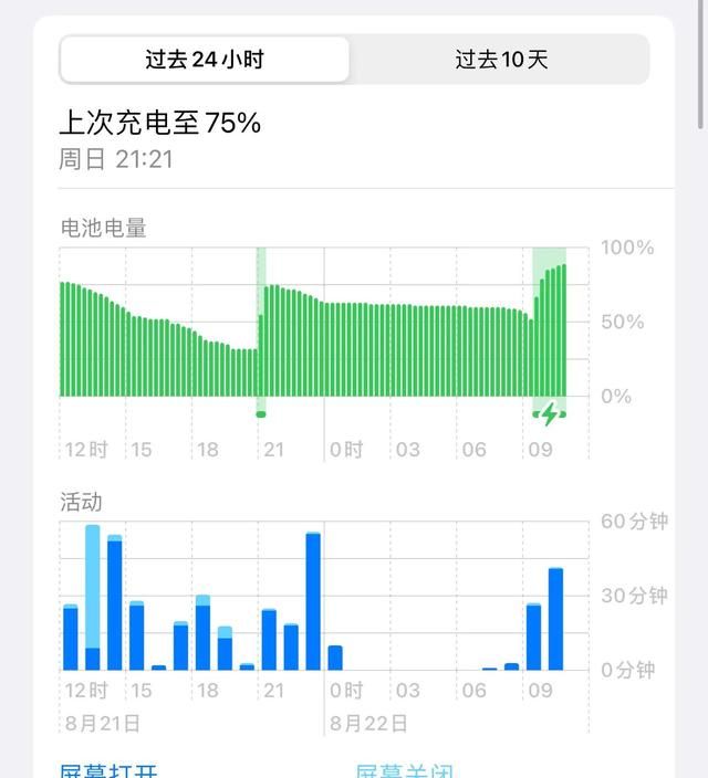 ios15.6.1什么系统需要更新图2