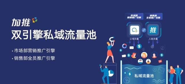 做社群是直接分享群还是加微信号图5