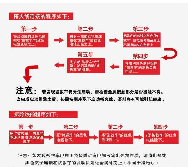 汽车居家保养知识(掌握汽车保养知识才不会被套路)图35