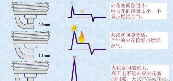 汽车居家保养知识(掌握汽车保养知识才不会被套路)图39