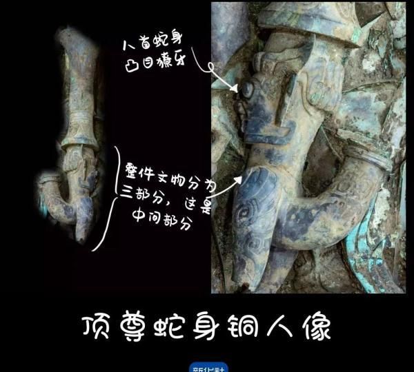 三星堆文物大致年代(三星堆出土的文物5000年以上)图8