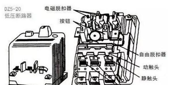 低压断路器的热脱扣器具有反时限特性图3