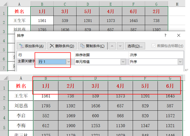 excel中排序的升序和降序指的是图8