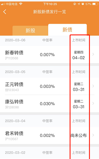 可转债的几个指标,银河开通可转债权限问题图1