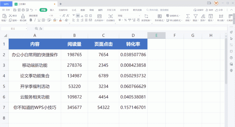 8 个 wps 表格小技巧,让你轻松搞定数据处理工具图8