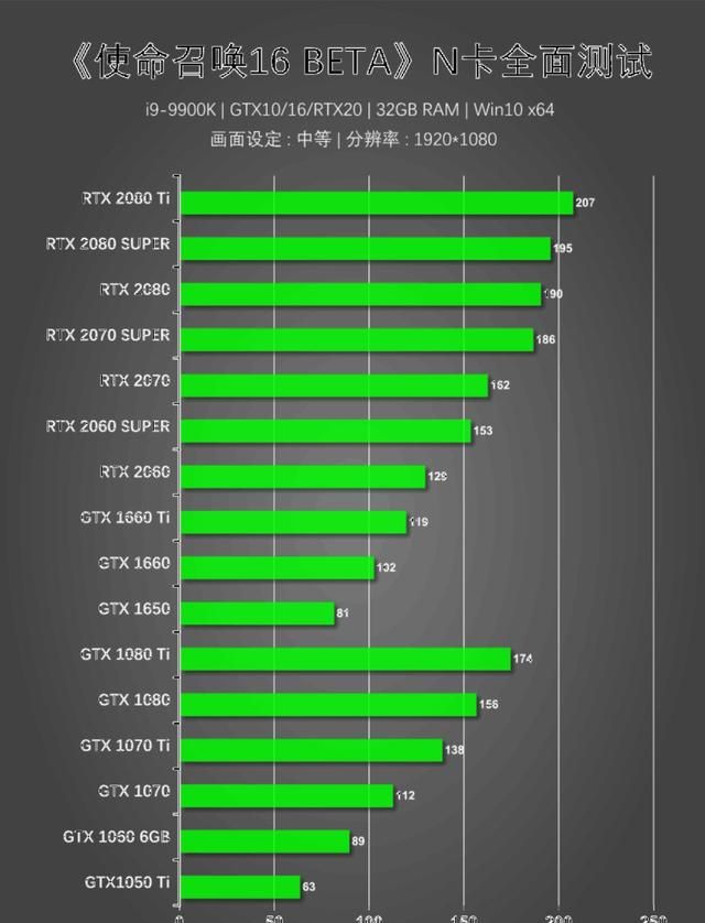 使命召唤16战区吃鸡模式,使命召唤16吃鸡模式买人图9