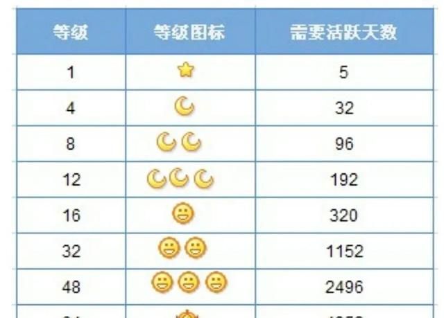 qq突然停止运行了怎么办,qq 无法访问个人文件夹图9