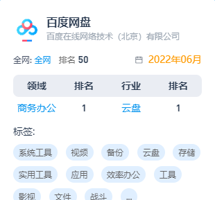 现在的百度网盘为什么这么慢图3