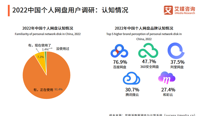 现在的百度网盘为什么这么慢图4