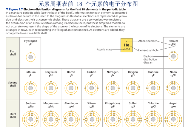 对孩子成长最重要的决定因素图4