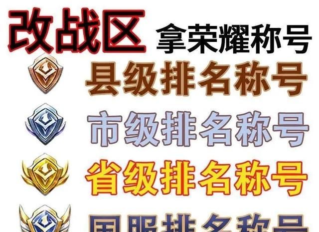 王者荣耀怎么查询各个战力排行榜图1